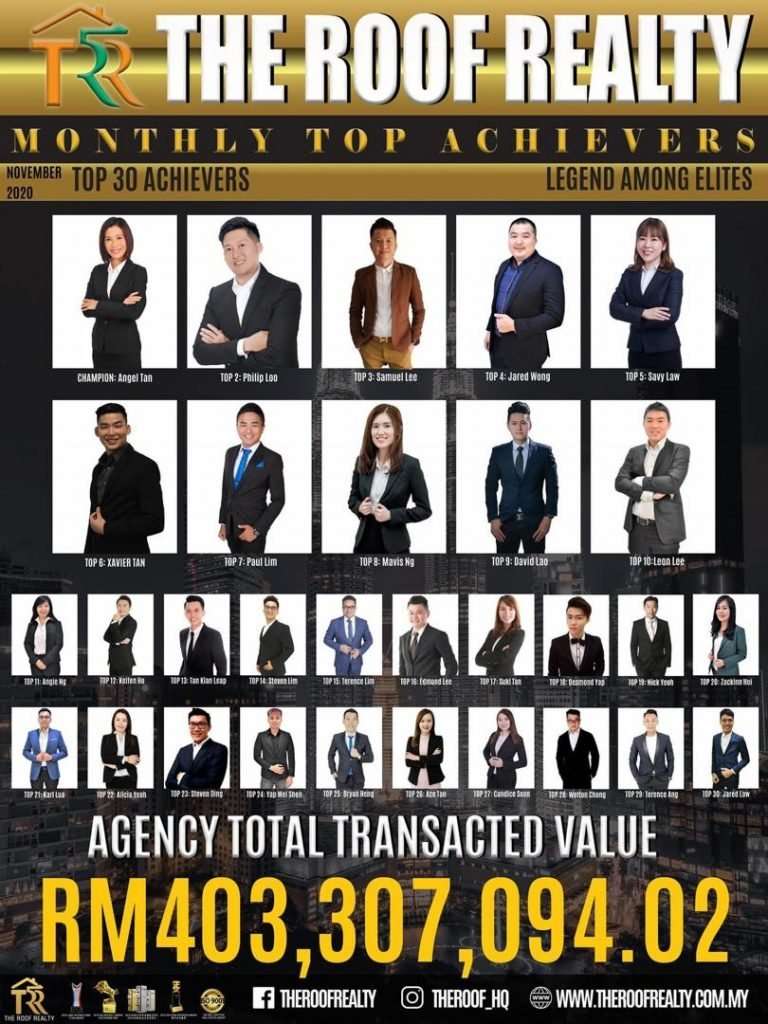 Ace Tan Nov 2020 Performance Recognition Top 30