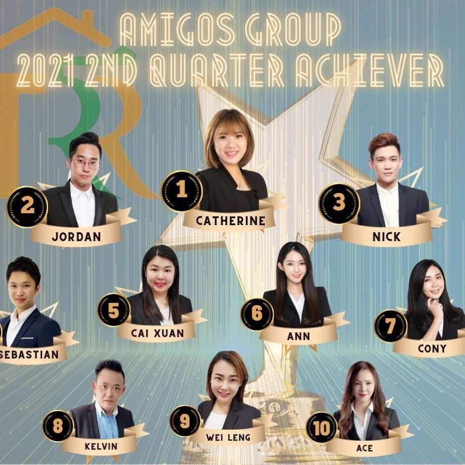 jb property agent, Hall of Fame, JB Realtor