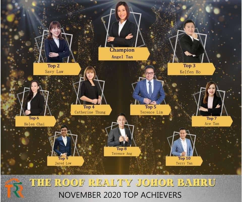 Ace Tan Nov 2020 Performance Recognition Top 10