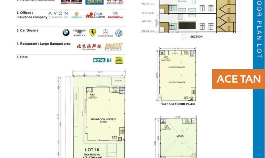 Kawasan Perindustrian Tebrau 3 – Commercial Building – FOR RENT Kawasan Perindustrian Tebrau 3 – Commercial Building – FOR RENT