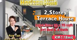 Horizon Hills – 2 Storey Terrace House – FOR SALE