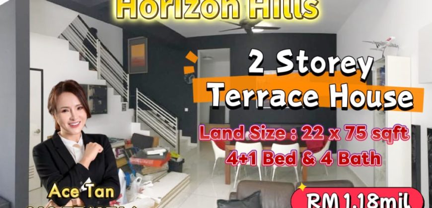 Horizon Hills – 2 Storey Terrace House – FOR SALE